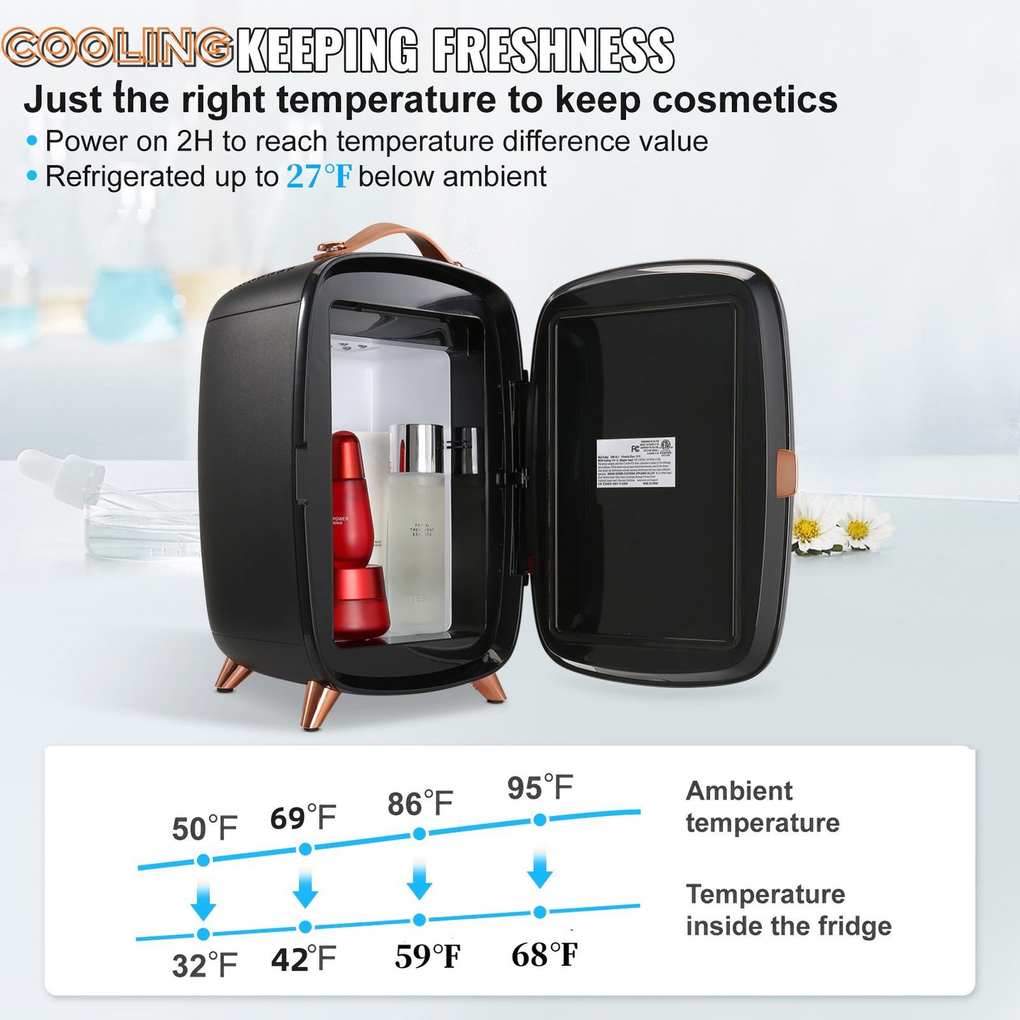 Glow & Go™ Skincare Mini Fridge – LED Mirror Edition (AC/DC Dual Power)
