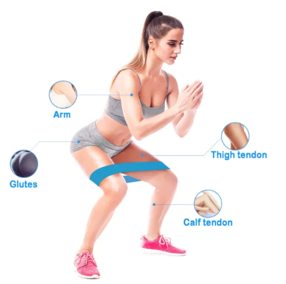 StrengthGlow™ 4-Piece Resistance Band Set